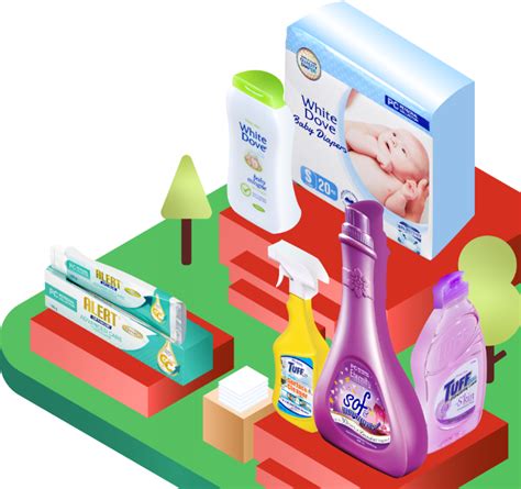 Collection: Products .